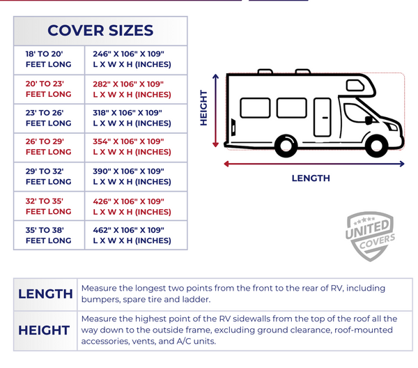 Class C RV Cover