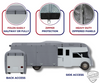Class C RV Cover