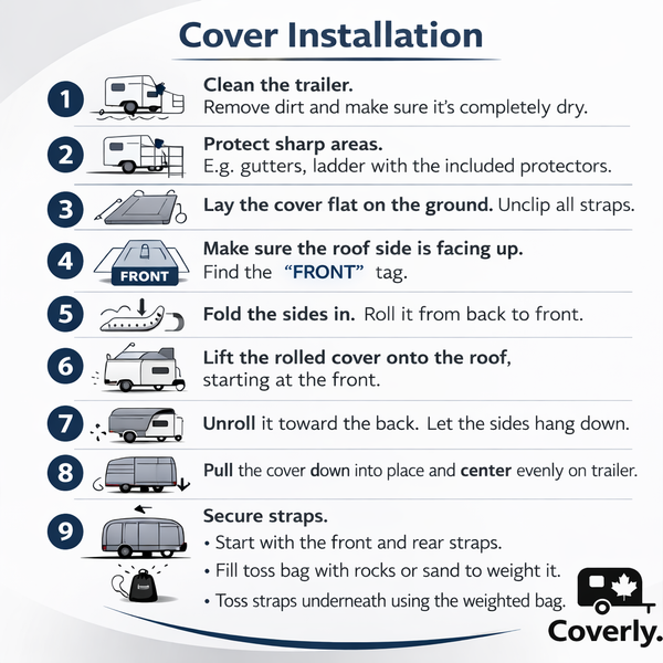 Teardrop Trailer Cover