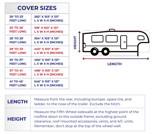 How to Choose the Right Rv Wheel Covers: Ultimate Buyer’s Guide