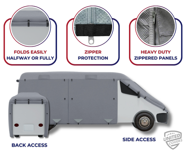 Class B RV Cover