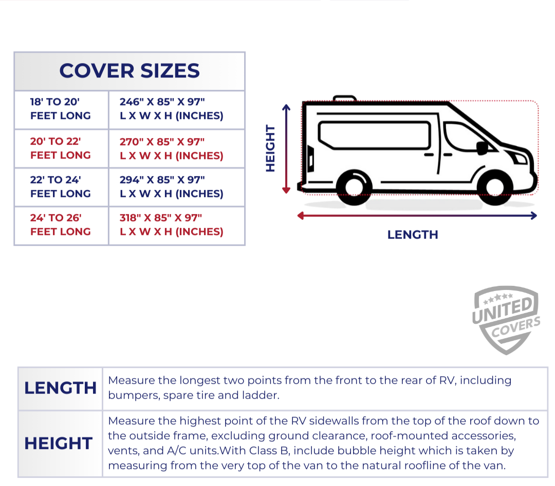 Class B RV Cover