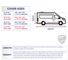 Class B RV Cover