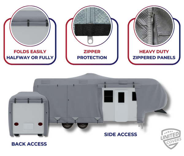 5th Wheel RV Cover