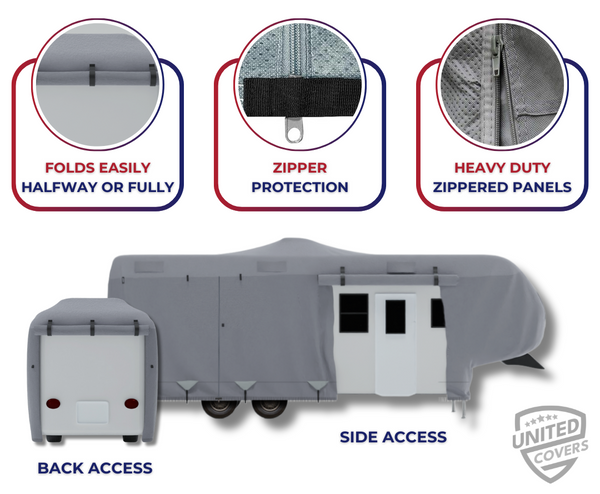 Class A RV Cover