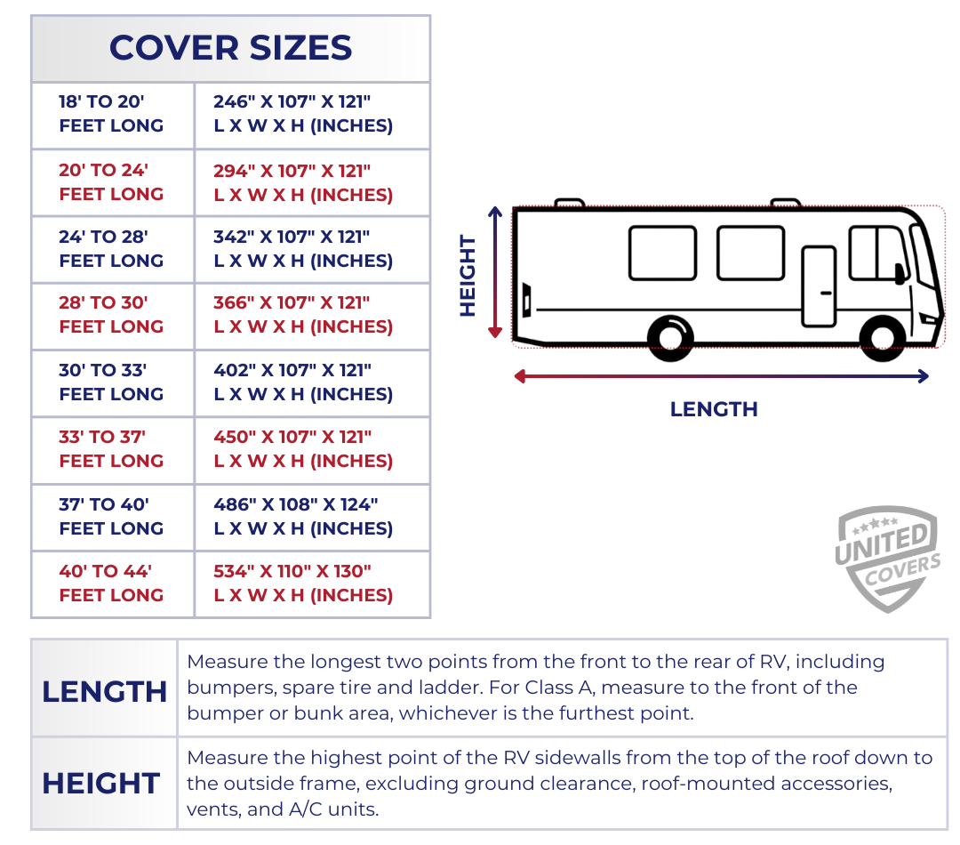 Class A RV Cover