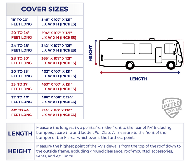 Class A RV Cover