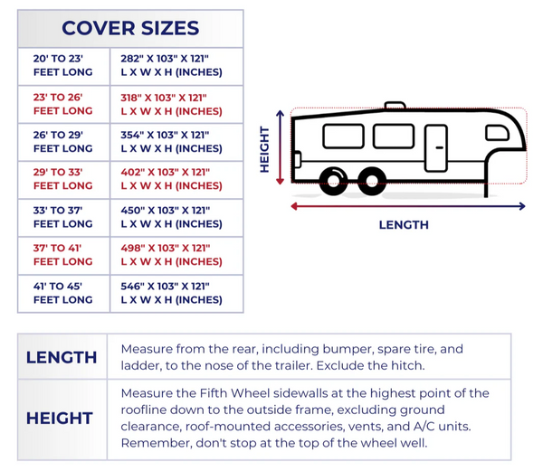 Measuring Guide